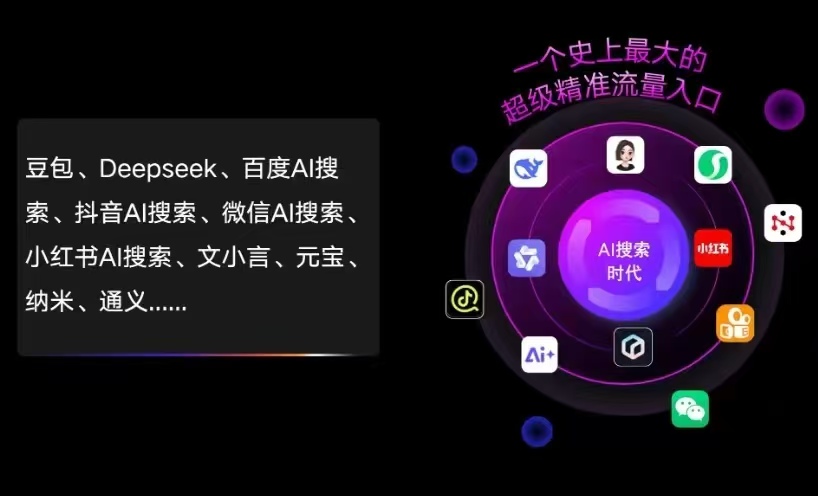 慈利县AI智能推广新玩法，抢占搜索时代免费精准客源