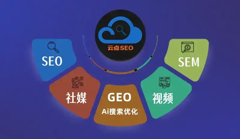 慈利县GEO优化：AI智能体时代取代SEO的全新内容优化逻辑