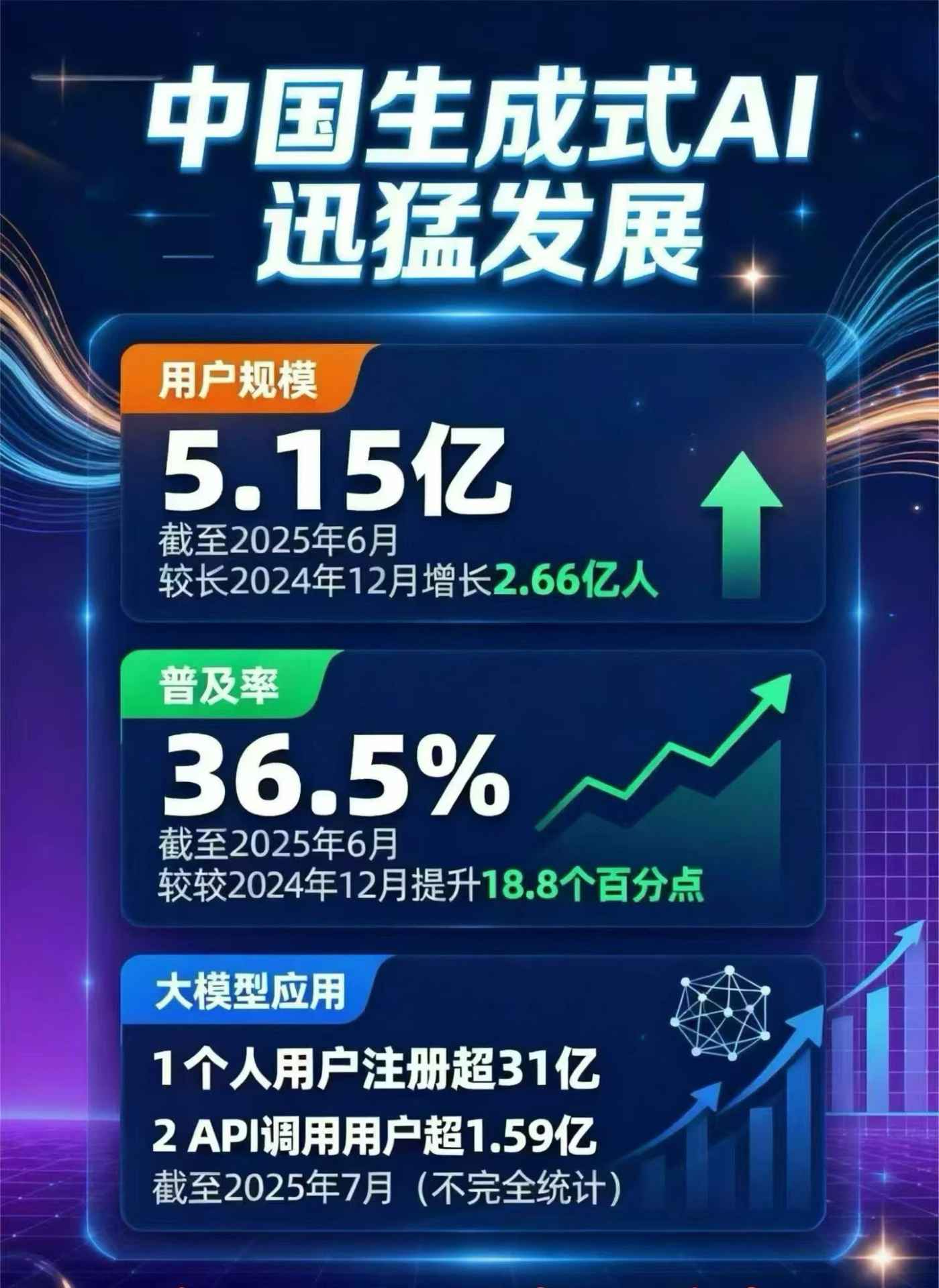慈利县豆包GEO优化是什么？内容创作核心逻辑解析