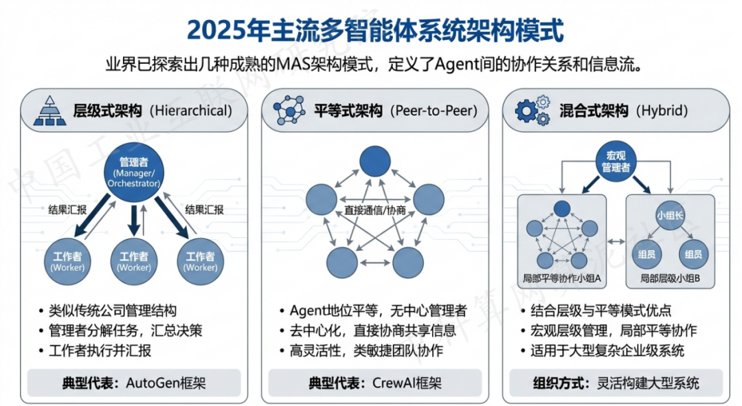 慈利县 AI 智能体商业应用探析：智能自主程序助力企业数字化升级