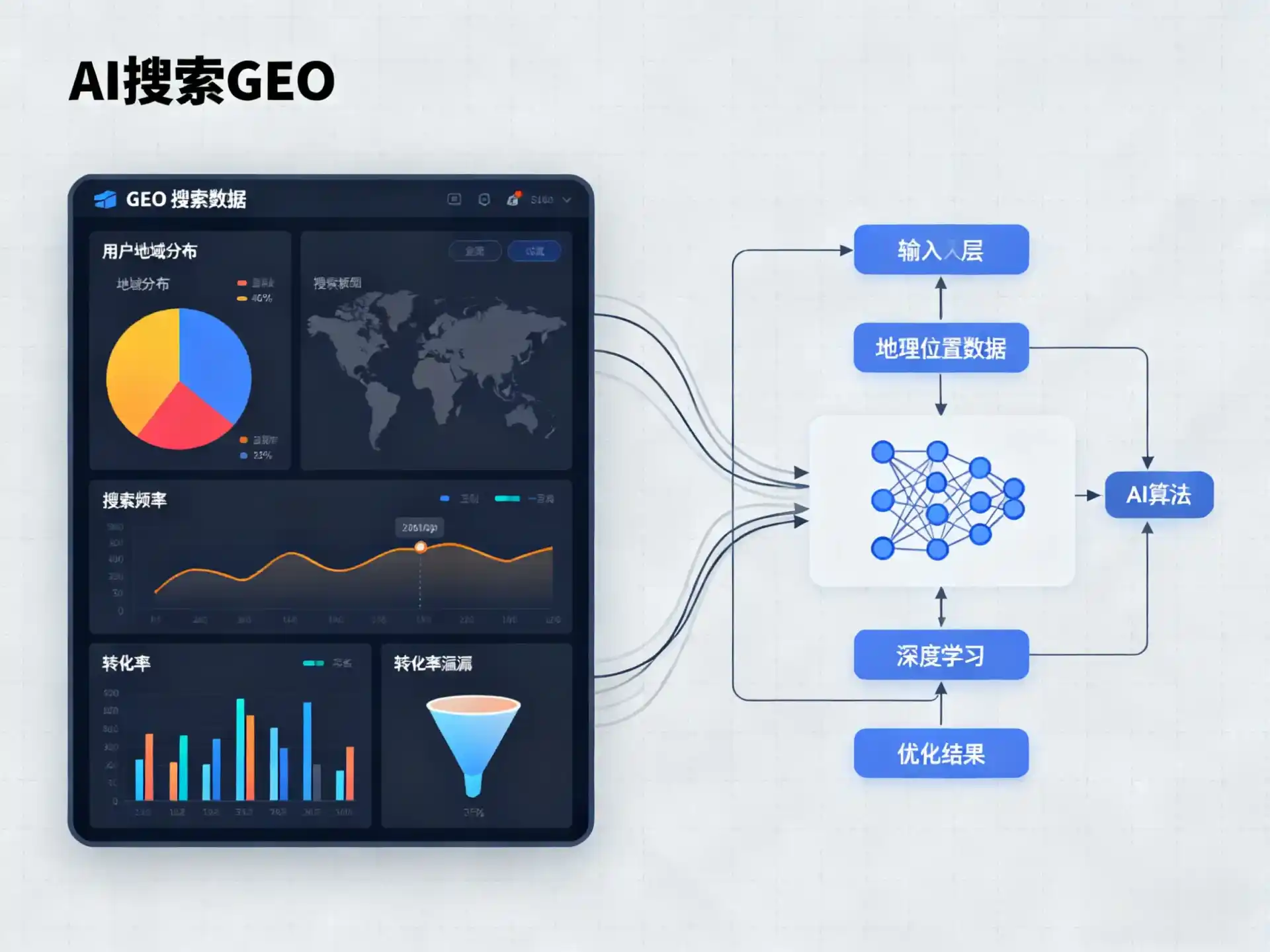 慈利县GEO优化服务商该如何筛选？生成式引擎优化行业实践观察