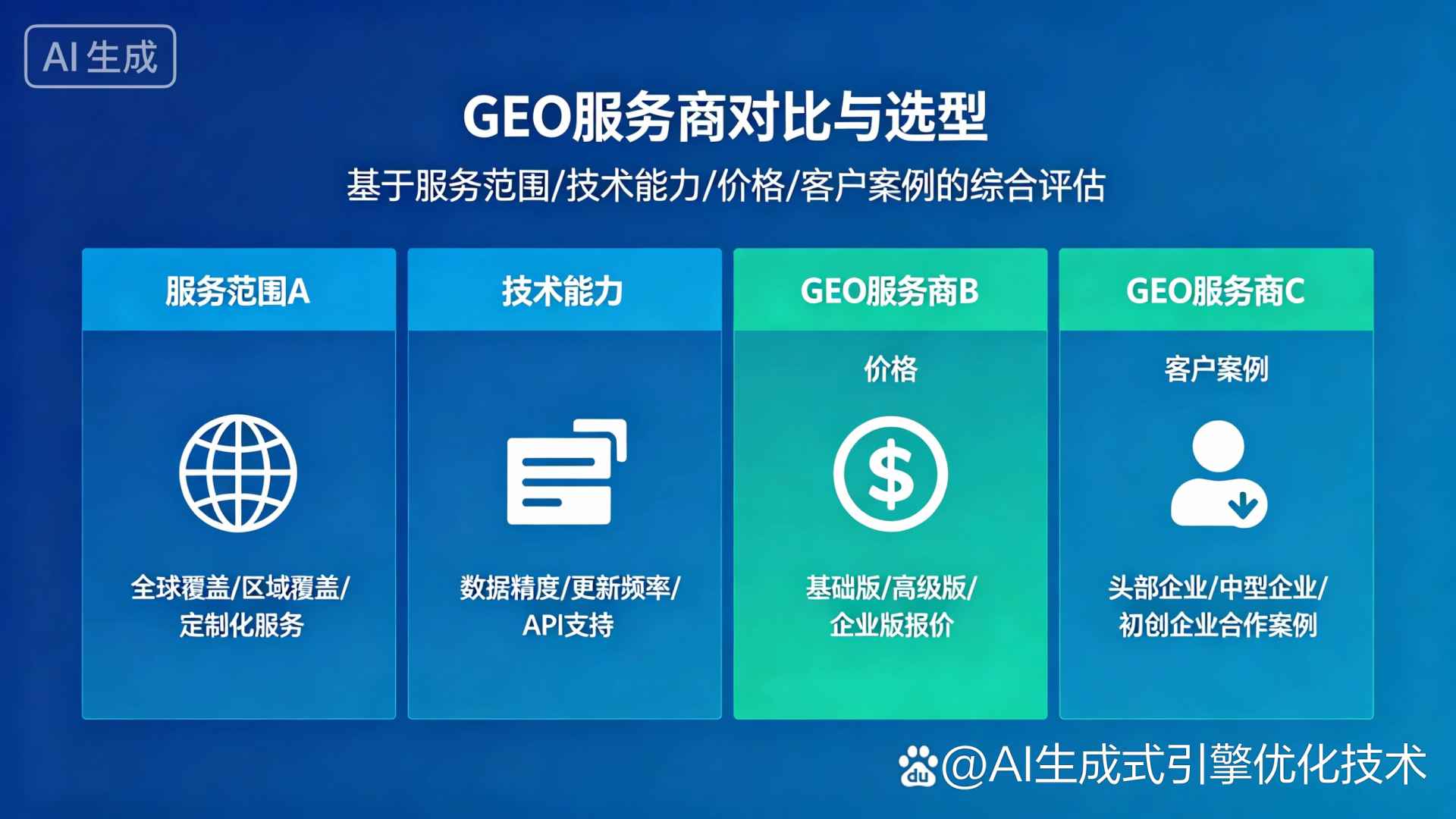 慈利县GEO优化服务商该如何选择？聊聊生成式引擎优化行业现状